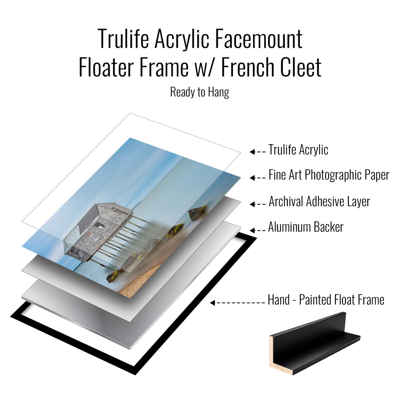 TruLife Acrylic Facemount + Floater Frame